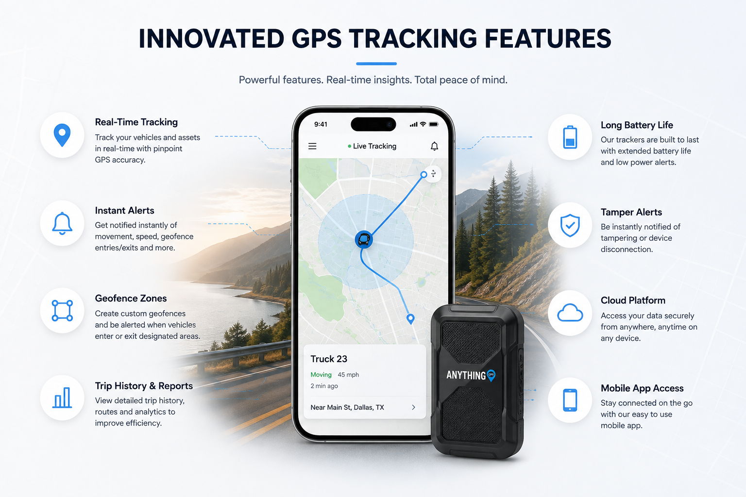 GPS trackers Features